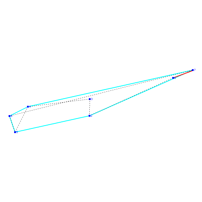 Flugauswertung